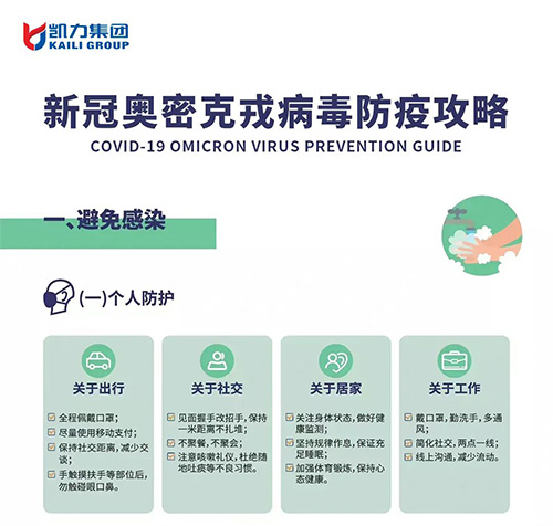 新冠奥密克戎病毒防疫攻略